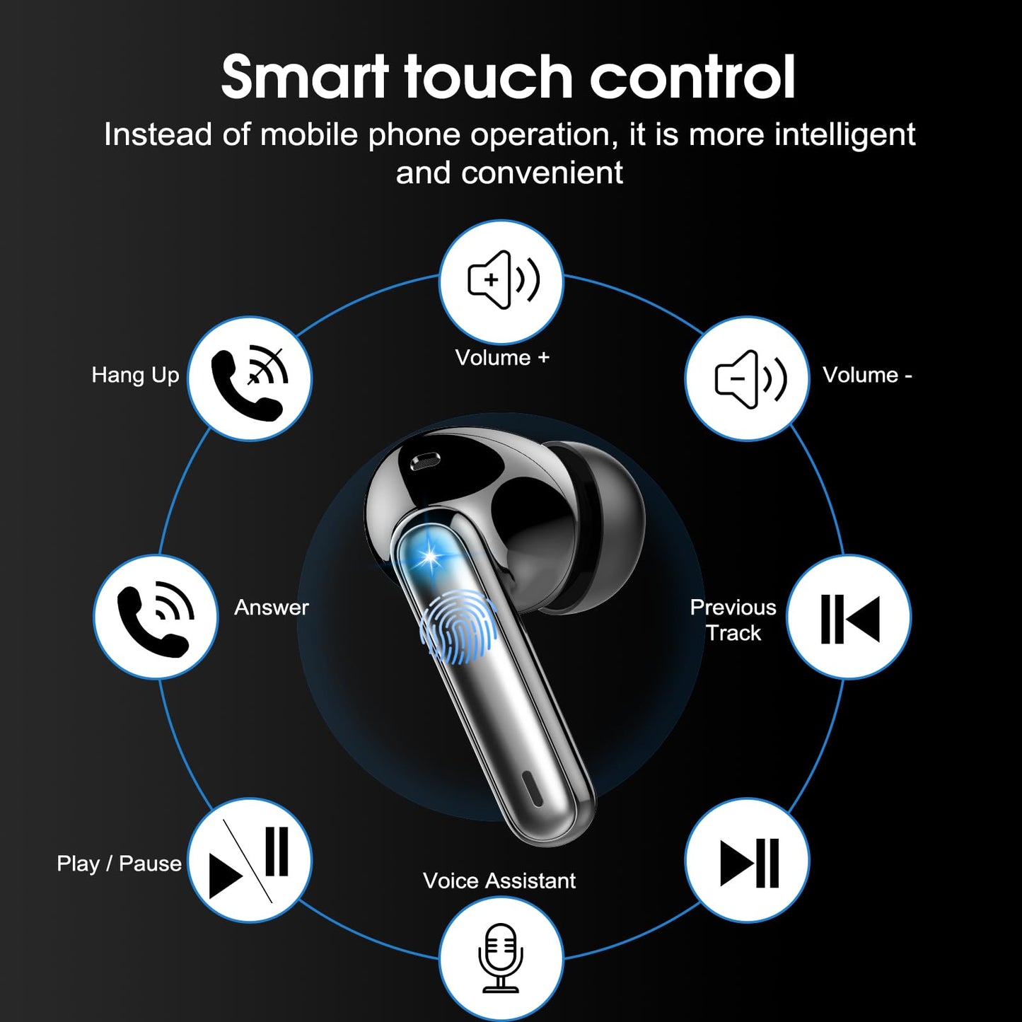 Wireless Earbuds, 2024 Bluetooth 5.3 Headphones HiFi Stereo Ear Bud, 40Hrs Playtime Bluetooth Earbuds with 4 ENC Noise Cancelling Mics, IP7 Waterproof, LED Display Wireless Earphones for Android/iOS