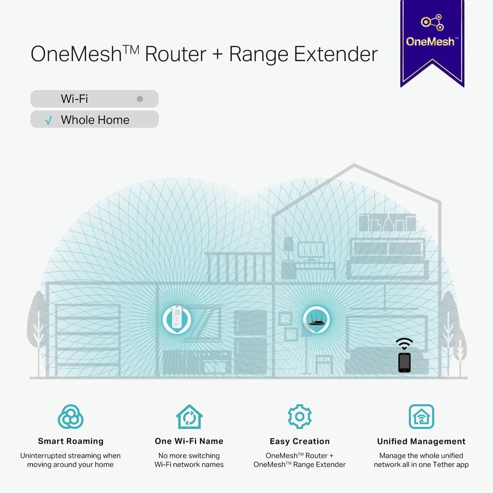 TP-Link AC1900 WiFi Extender (RE550), Covers Up to 2800 Sq.ft and 35 Devices, 1900Mbps Dual Band Wireless Repeater, Internet Booster, Gigabit Ethernet Port