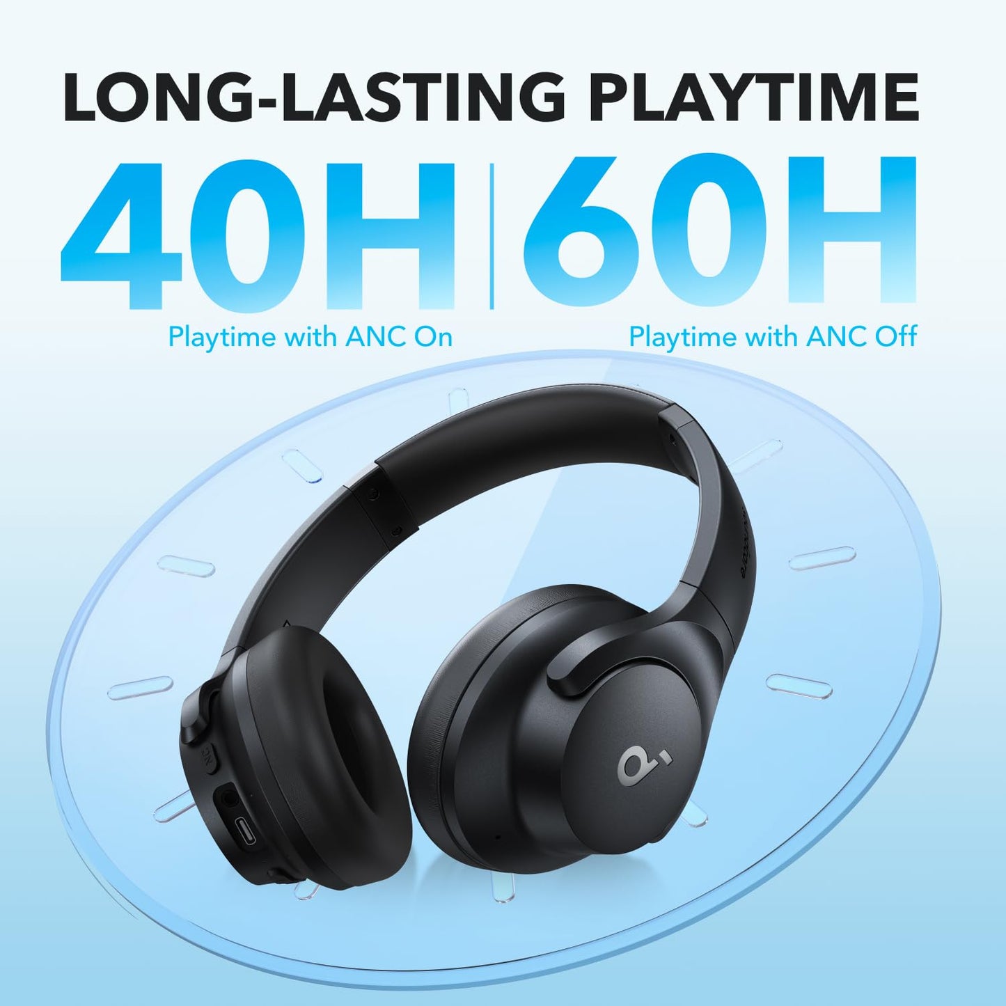 soundcore by Anker Q20i Hybrid Active Noise Cancelling Headphones, Wireless Over-Ear Bluetooth, 40H Long ANC Playtime, Hi-Res Audio, Big Bass, Customize via an App, Transparency Mode, Ideal for Travel