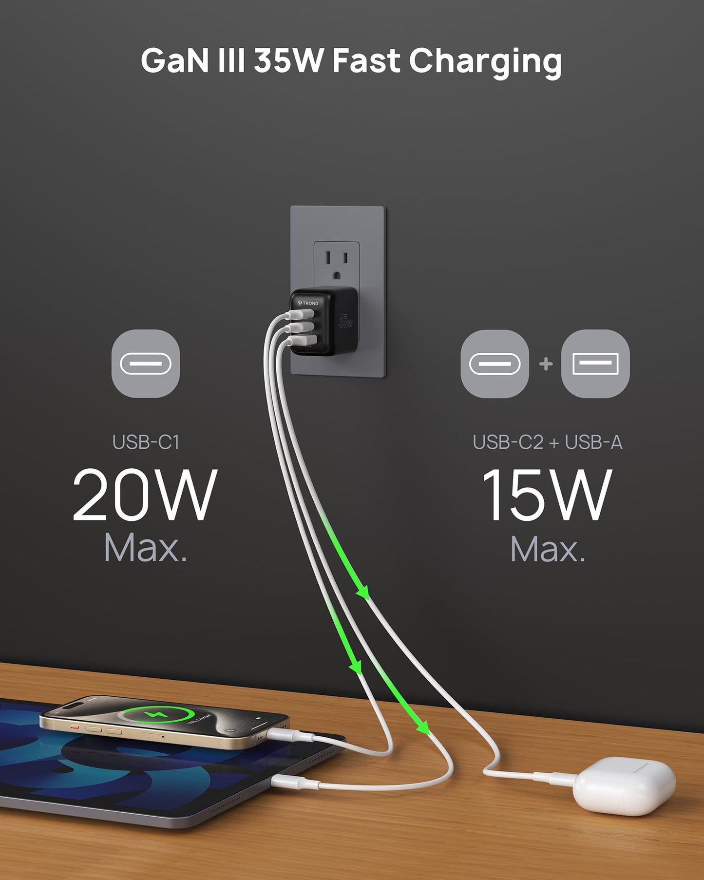 TROND 35W USB C Charger, 3 Port GaN Charging Station with 3 AC Outlets, 5ft Flat Plug Extension Cord Power Bar, Small Fast Charging Block for iPhone iPad Pro Pixel Galaxy, Travel Essentials, Black