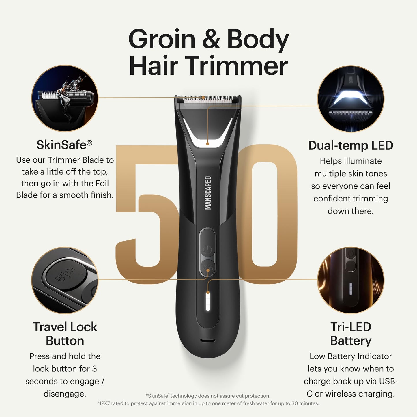 MANSCAPED® The Lawn Mower® 5.0 ULTRA Groin & Body Hair Trimmer – Dual-Head SkinSafe® Trimmer & Foil Blades, Waterproof Wet/Dry Groomer, USB-C Rechargeable with Travel Pouch, Men’s Ball Shaver