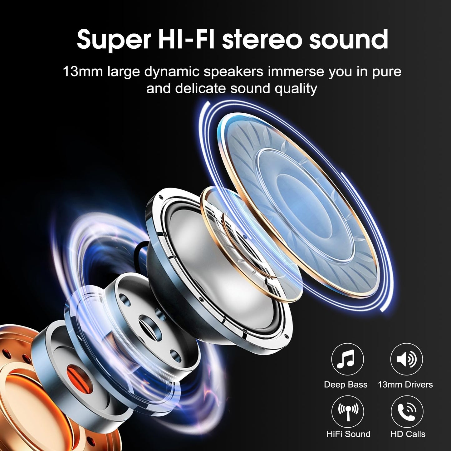 Wireless Earbuds, 2024 Bluetooth 5.3 Headphones HiFi Stereo Ear Bud, 40Hrs Playtime Bluetooth Earbuds with 4 ENC Noise Cancelling Mics, IP7 Waterproof, LED Display Wireless Earphones for Android/iOS