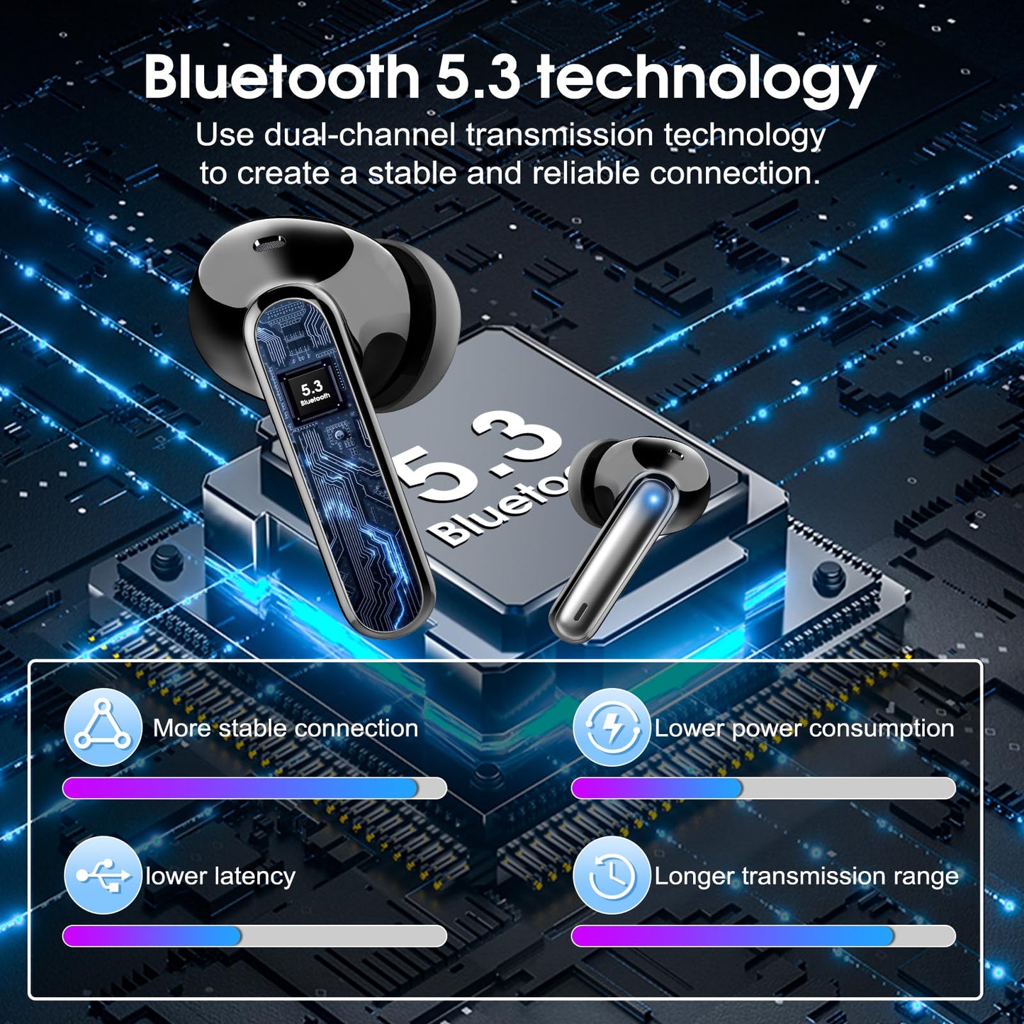 Wireless Earbuds, 2024 Bluetooth 5.3 Headphones HiFi Stereo Ear Bud, 40Hrs Playtime Bluetooth Earbuds with 4 ENC Noise Cancelling Mics, IP7 Waterproof, LED Display Wireless Earphones for Android/iOS