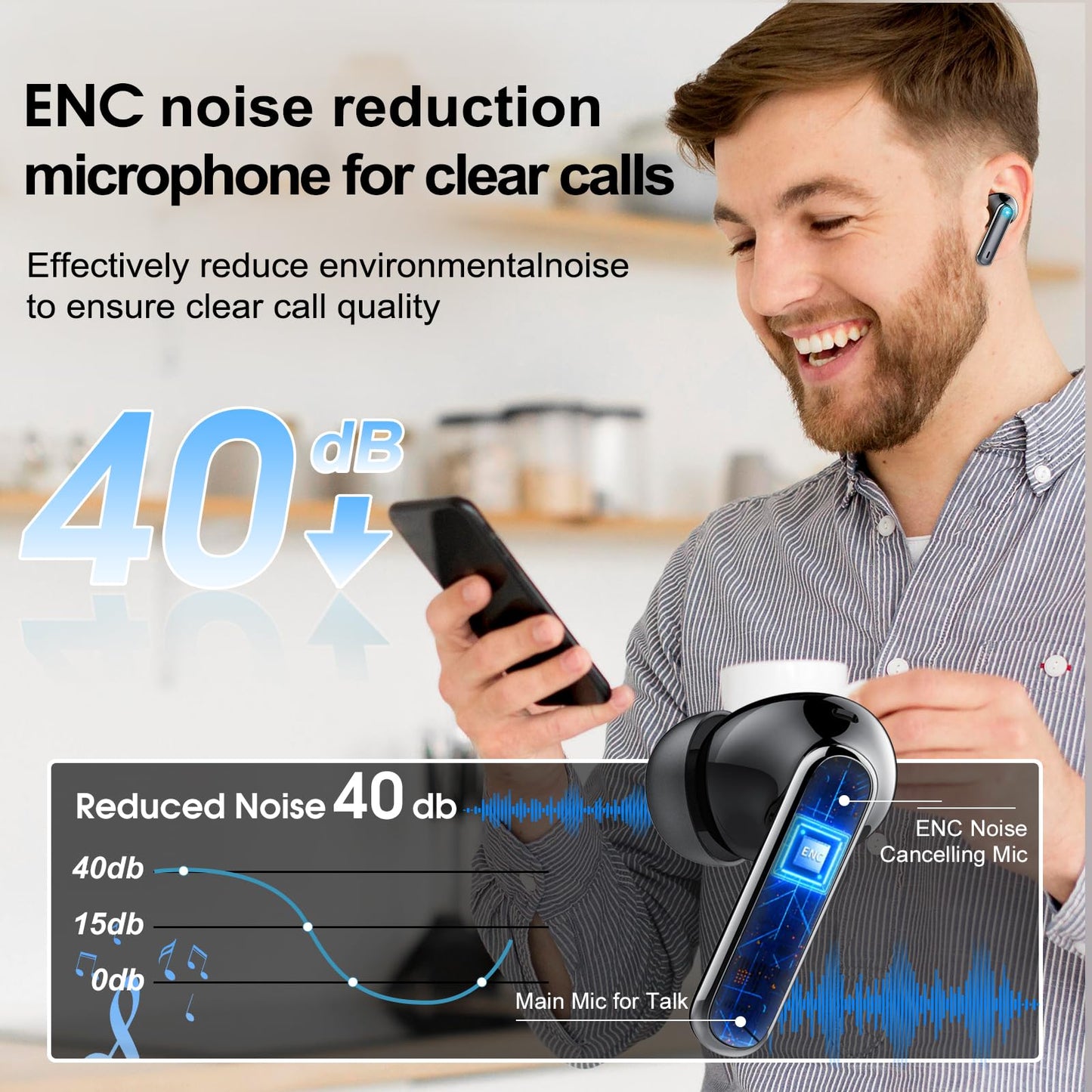 Wireless Earbuds, 2024 Bluetooth 5.3 Headphones HiFi Stereo Ear Bud, 40Hrs Playtime Bluetooth Earbuds with 4 ENC Noise Cancelling Mics, IP7 Waterproof, LED Display Wireless Earphones for Android/iOS